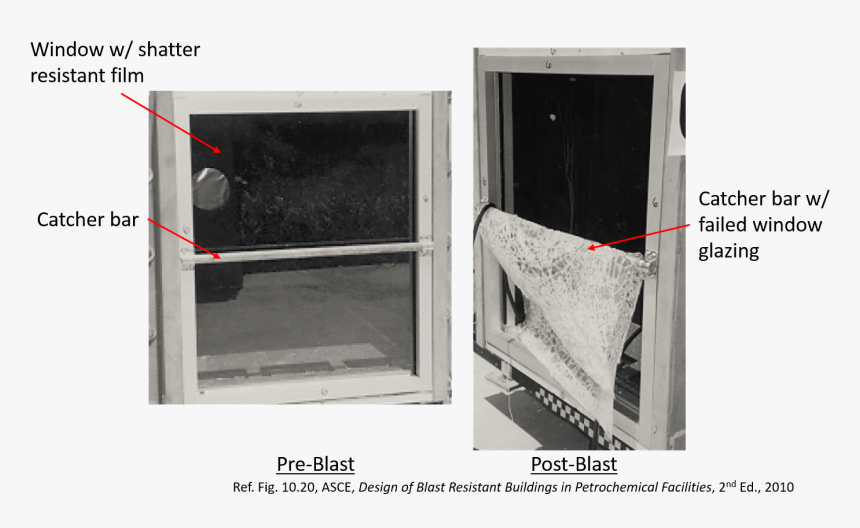 Catch Film - Window, HD Png Download