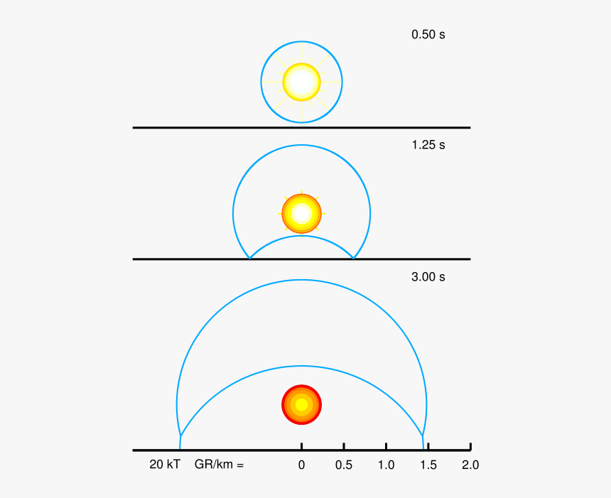 Does Moab Work, HD Png Download