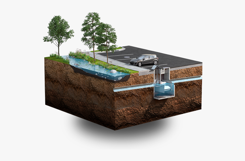 Storm Trap Site Saver, HD Png Download