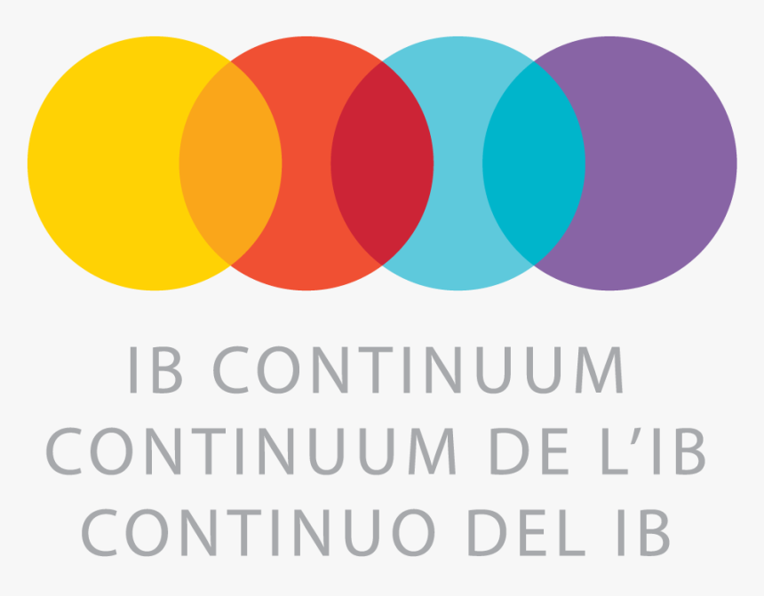 Ib Continuum, HD Png Download