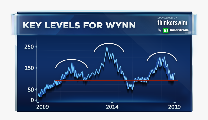 Screenshot, HD Png Download