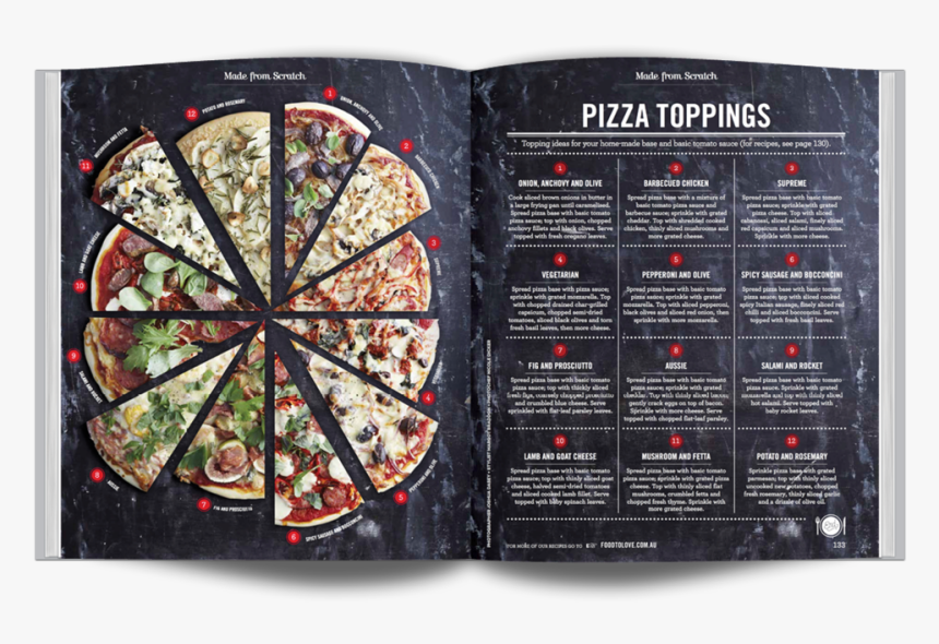 Patchwork, HD Png Download