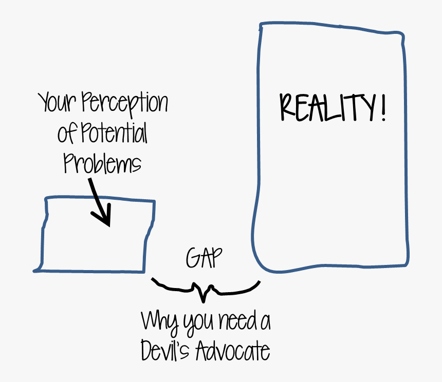 The Devils Advocate - Devils Advocacy, HD Png Download