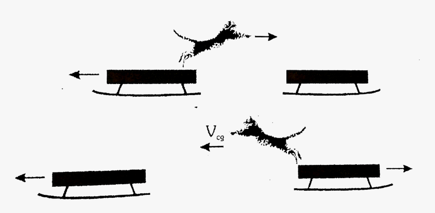 Silhouette, HD Png Download