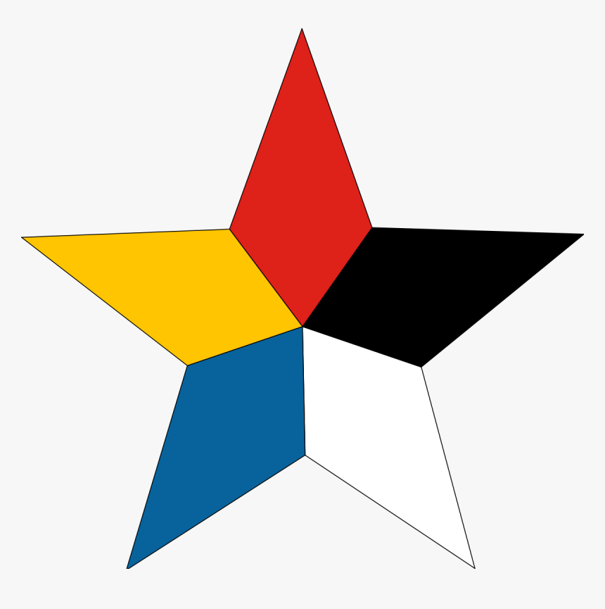Beiyang Army Wikipedia - Five Races Under One Union Star, HD Png Download