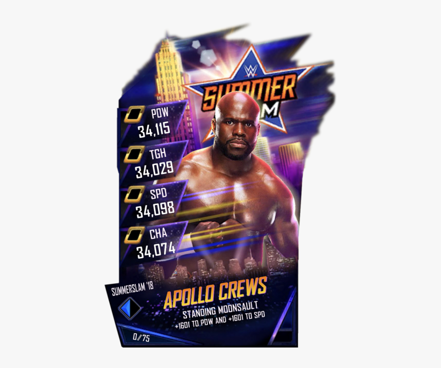 Wwe Supercard Ss18 Fusion, HD Png Download