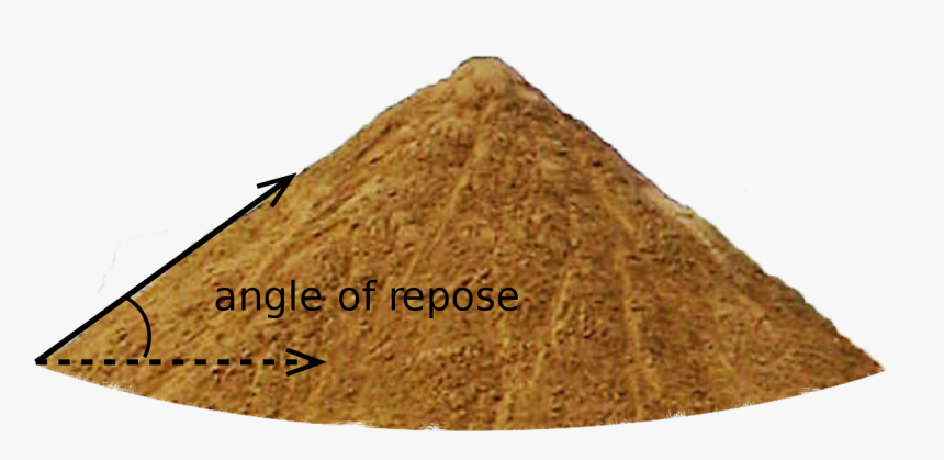 Angle Of Repose Seamanship, HD Png Download
