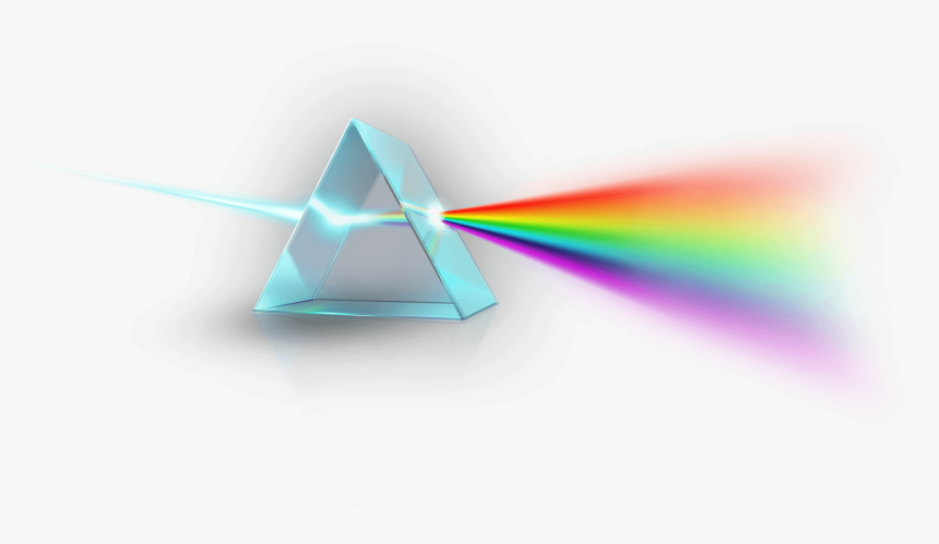 Triangle, HD Png Download