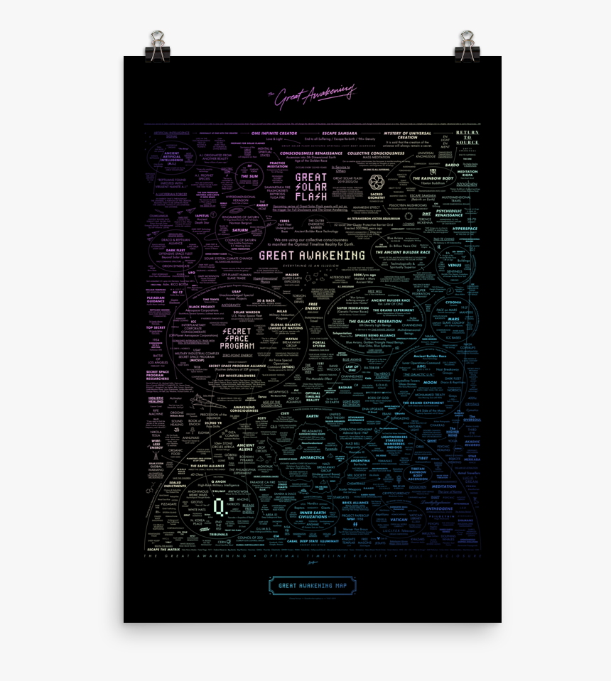 Great Awakening Map Poster V10 Prism - Smartphone, HD Png Download