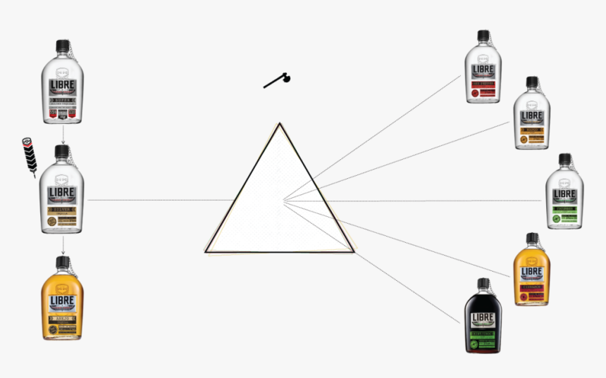 Product-prism - Grain Whisky, HD Png Download