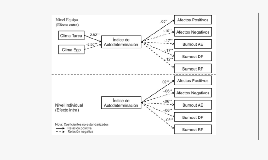 Screenshot, HD Png Download