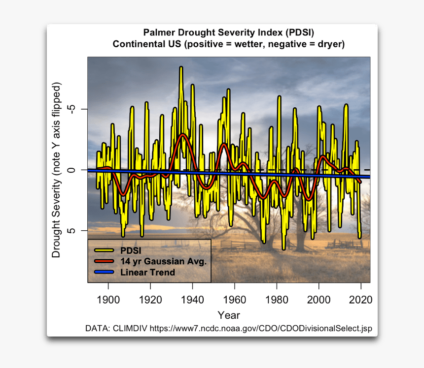 Diagram, HD Png Download