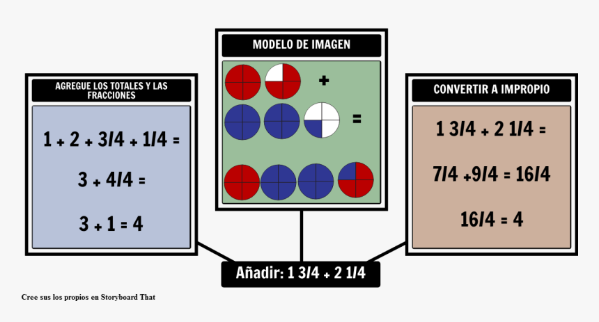 Añadir Números Mixtos 
 Style Max-width - Adding Mixed Numbers Models, HD Png Download