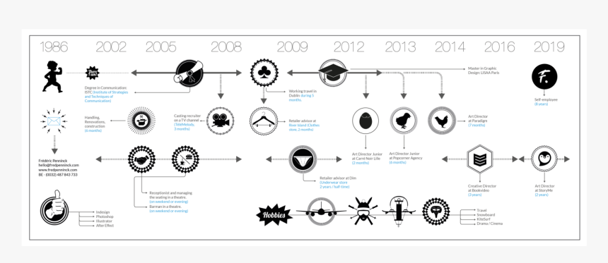 Cv-2020, HD Png Download