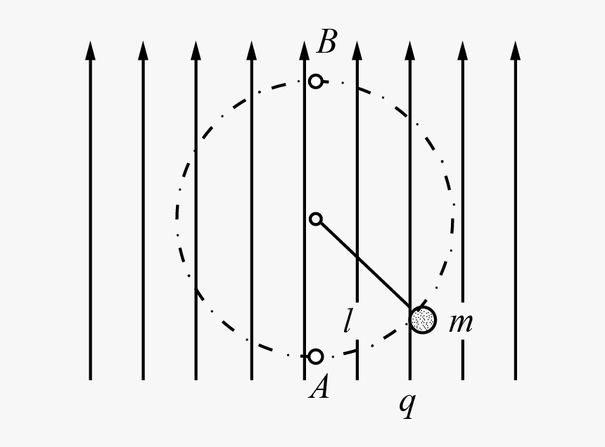 Diagram, HD Png Download