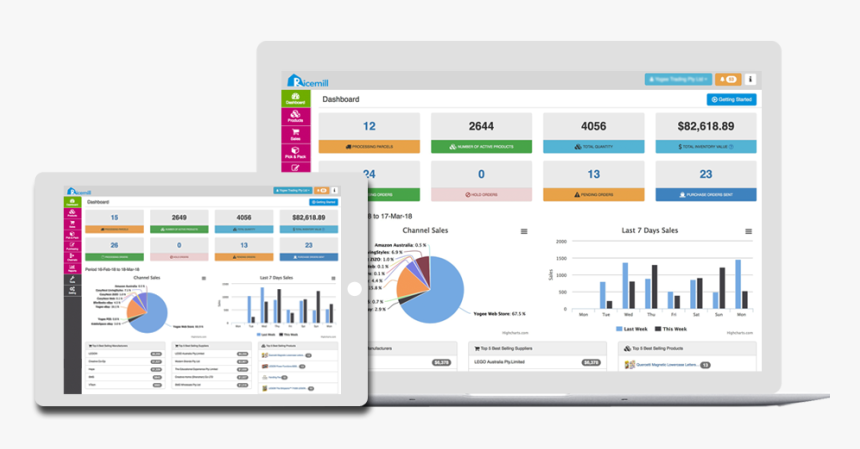 Order Management Platform, HD Png Download