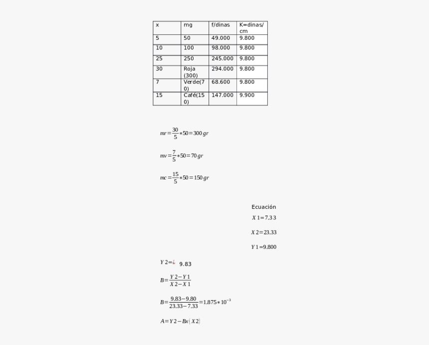 Document, HD Png Download
