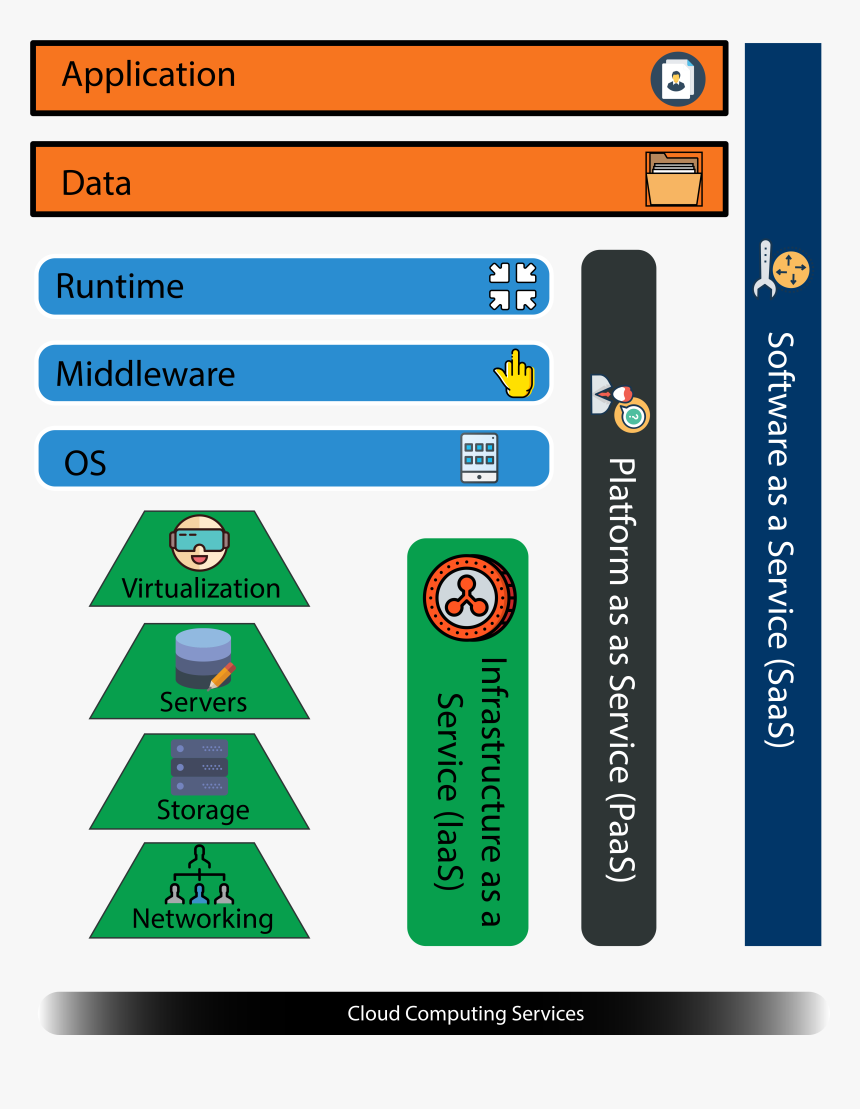 Screenshot, HD Png Download