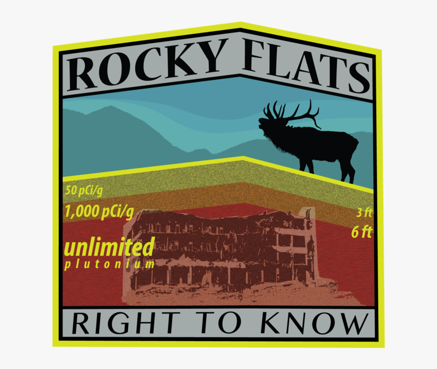 Rocky Flats Right To Know Logo Transparent - Poster, HD Png Download