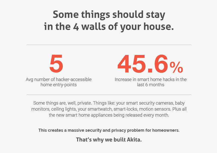 Your Wifi Network Devices Can Be Hacked - Cleaning, HD Png Download