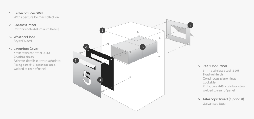Diagram, HD Png Download