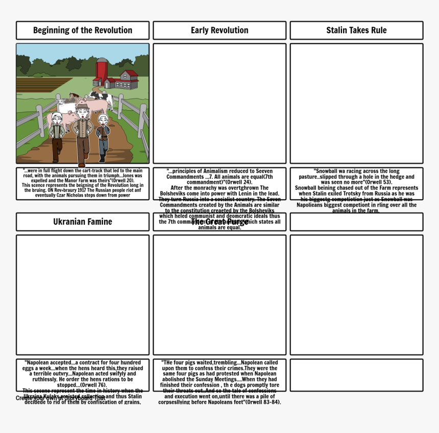 Storyboard, HD Png Download