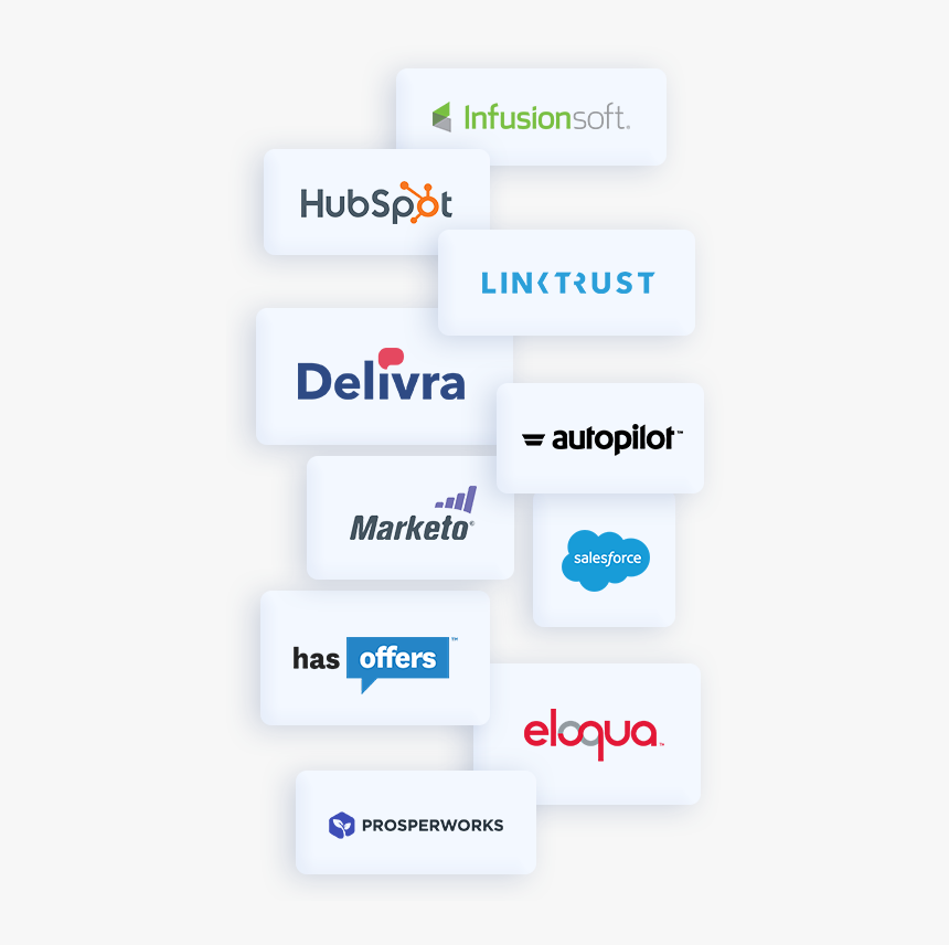 Top Digital Marketing Company - Hubspot, HD Png Download