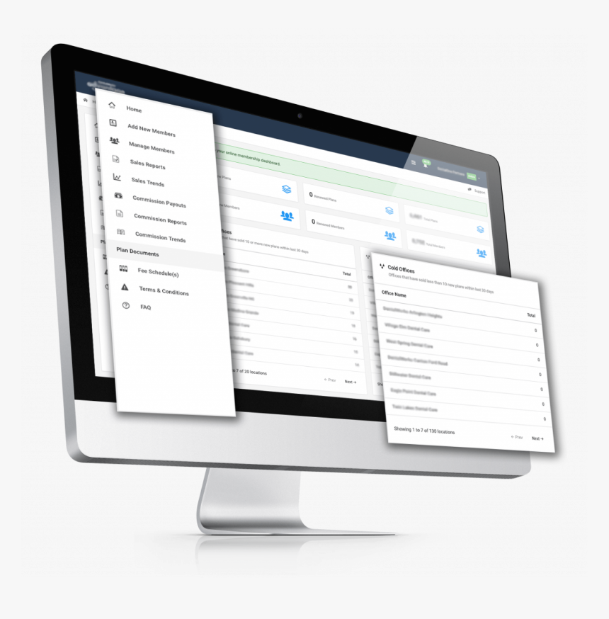 Imac Dashboard Mockup - Led-backlit Lcd Display, HD Png Download