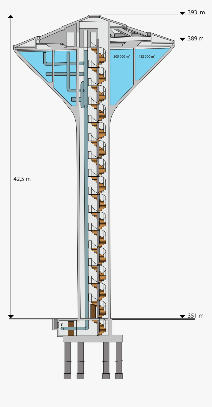 Wasserturm Allschwil, HD Png Download