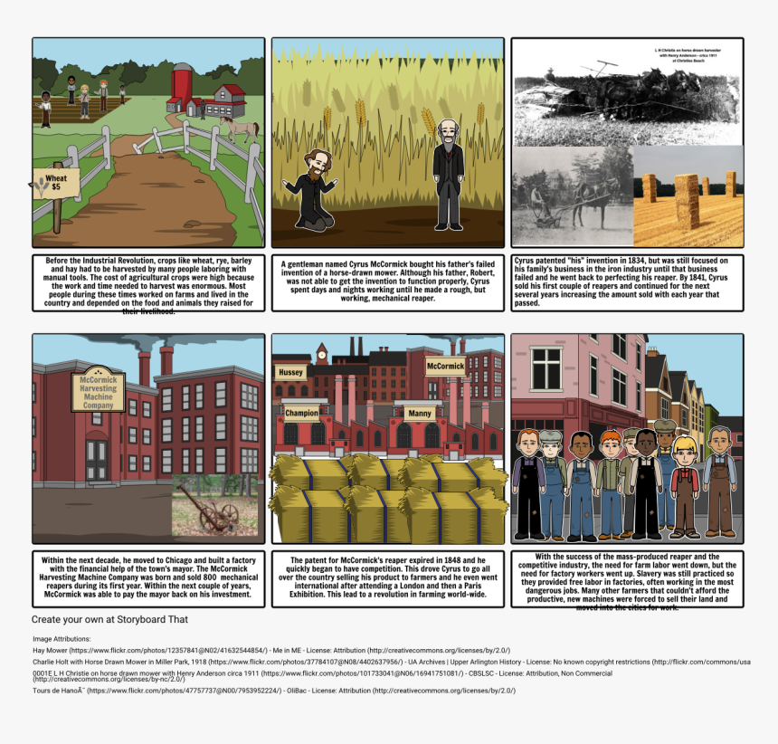 Poster, HD Png Download