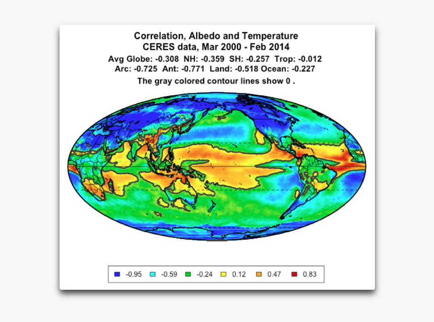 Correlation Albedo And Temperature - Circle, HD Png Download