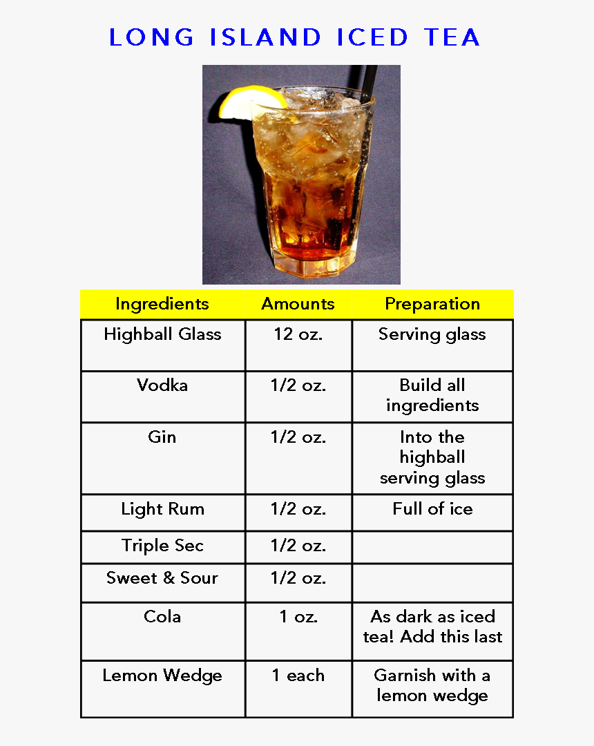 Long Island Iced Tea, Yum Iced Tea Cocktails, Cocktail - Long Beach Cocktail Recipe, HD Png Download