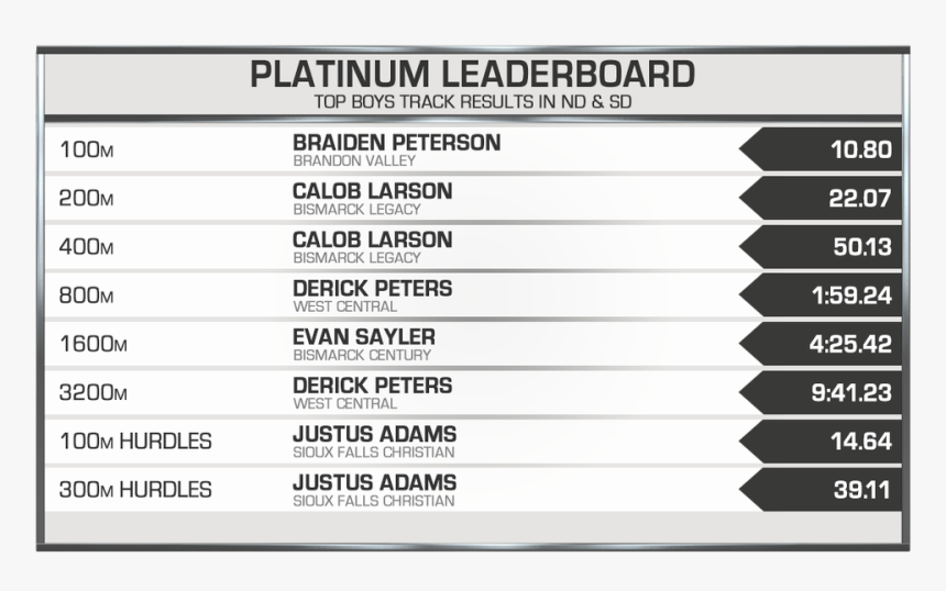 Screenshot, HD Png Download