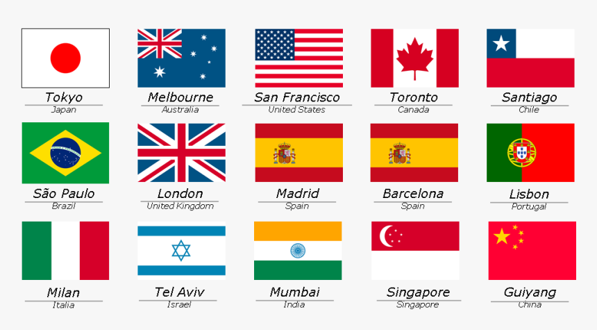 Ntt Data, Open Innovation Contest - Portugal Flag, HD Png Download
