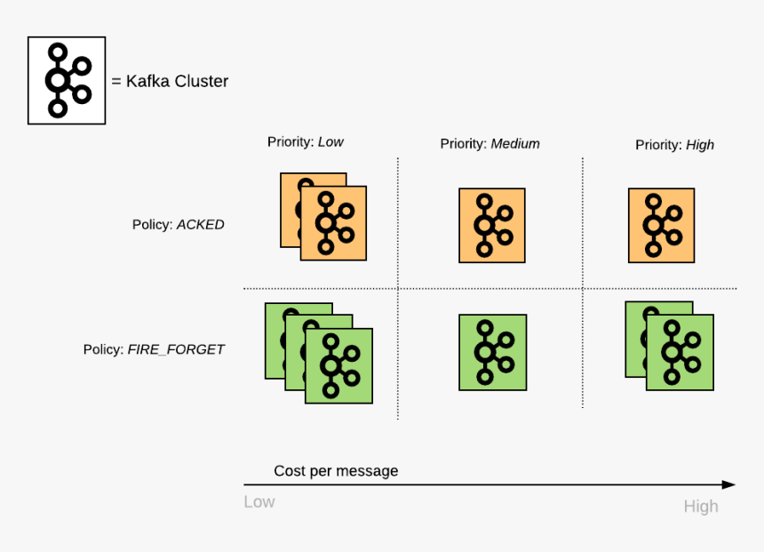 Number, HD Png Download