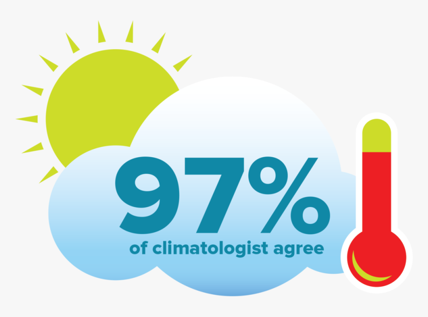 Footprint - Graphic Design, HD Png Download