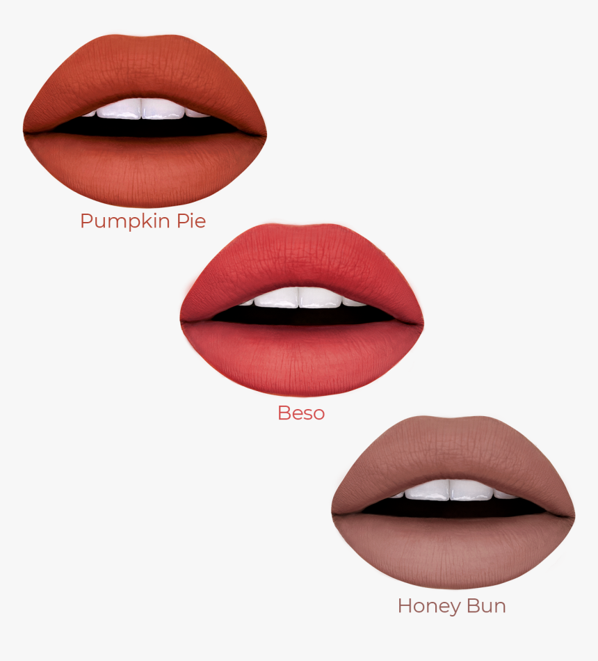 Lip Gloss, HD Png Download