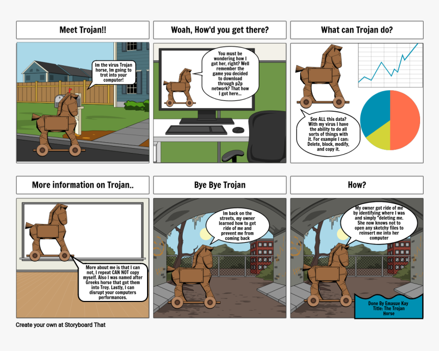 Comics, HD Png Download