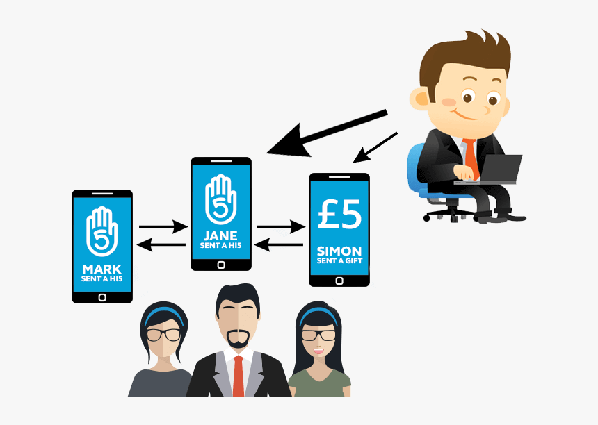 Highfive Rewards For Employee Engagement , Png Download - Portable Network Graphics, Transparent Png