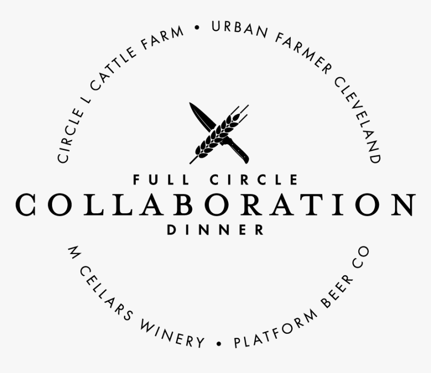 Urban Farmer Cleveland Full Circle Collaboration Dinner - Pandora Radio Icon, HD Png Download