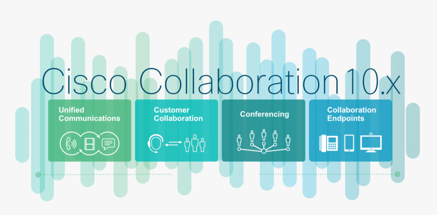 Cisco Collaboration Webinar, HD Png Download