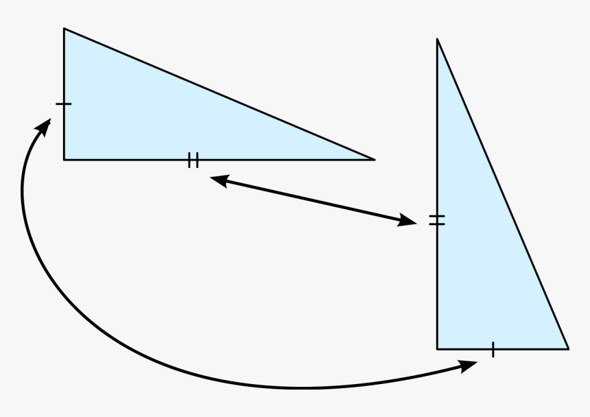 Que Es Congruencia En Matematicas, HD Png Download