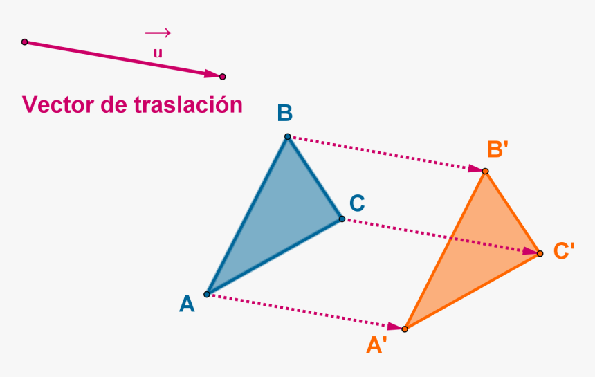 Traslacion De Un Triangulo, HD Png Download