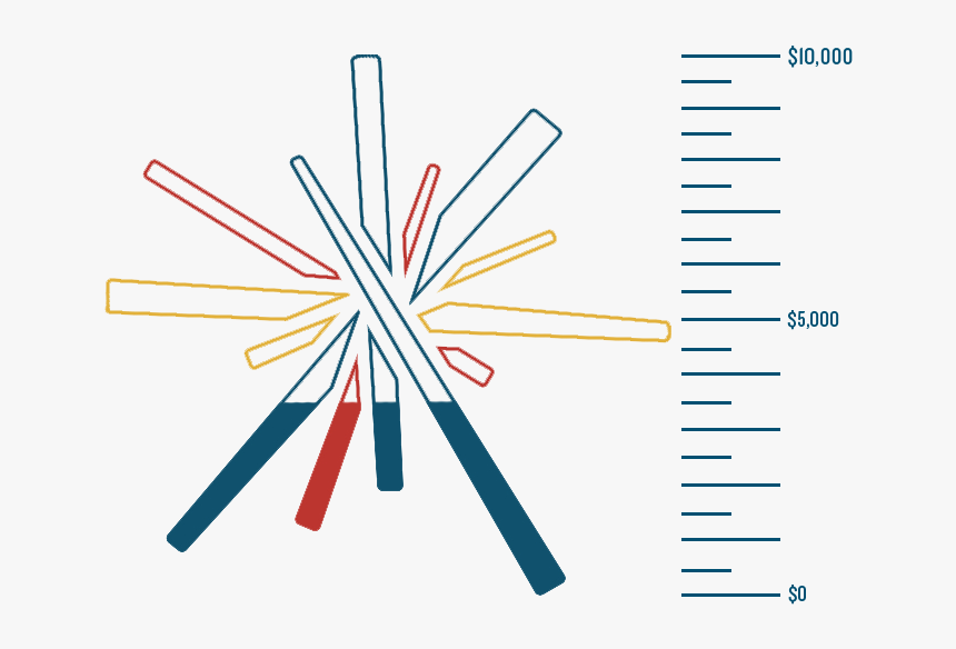 Clip Art, HD Png Download