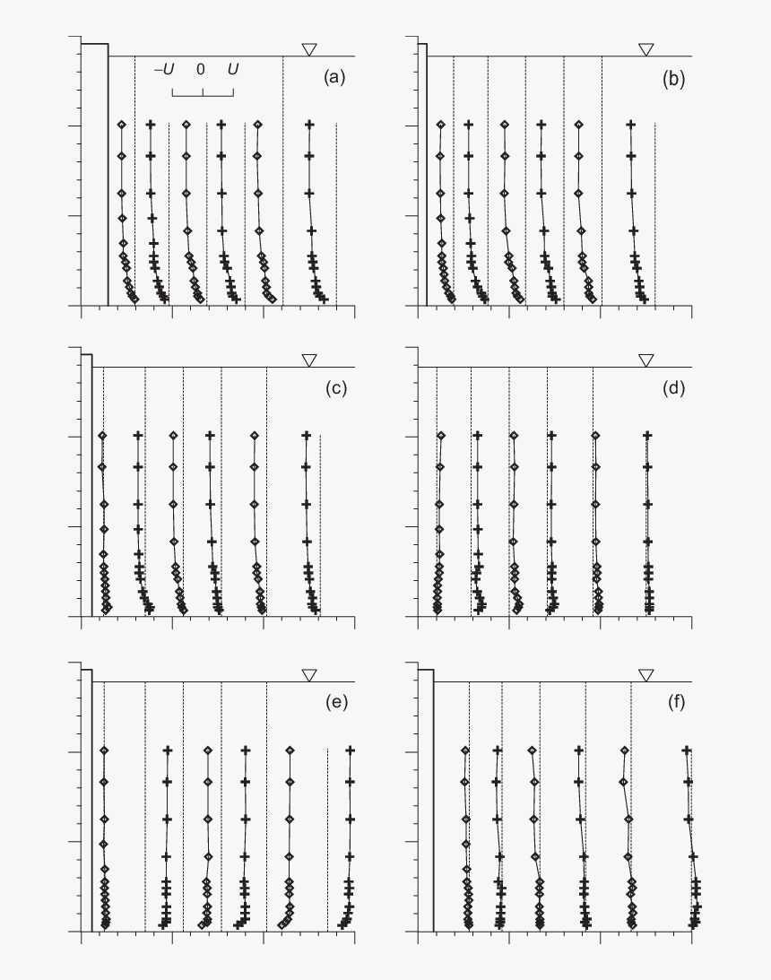 Monochrome, HD Png Download