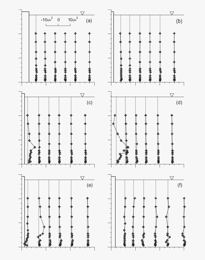 Number, HD Png Download