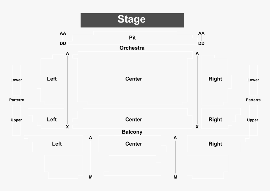Number, HD Png Download
