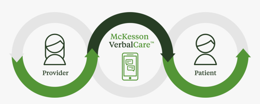 Png - Circle, Transparent Png