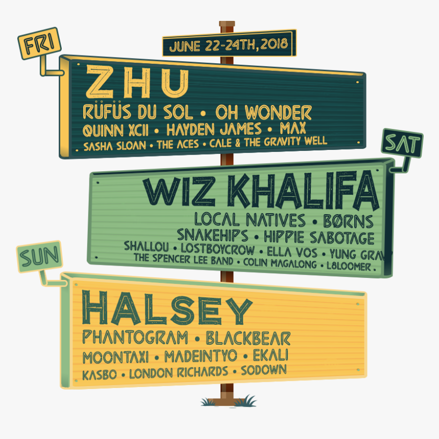 Sign, HD Png Download