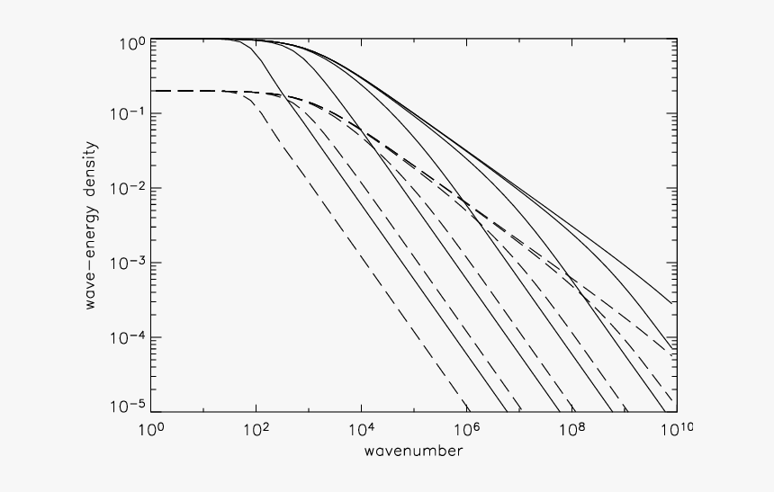 Line Art, HD Png Download